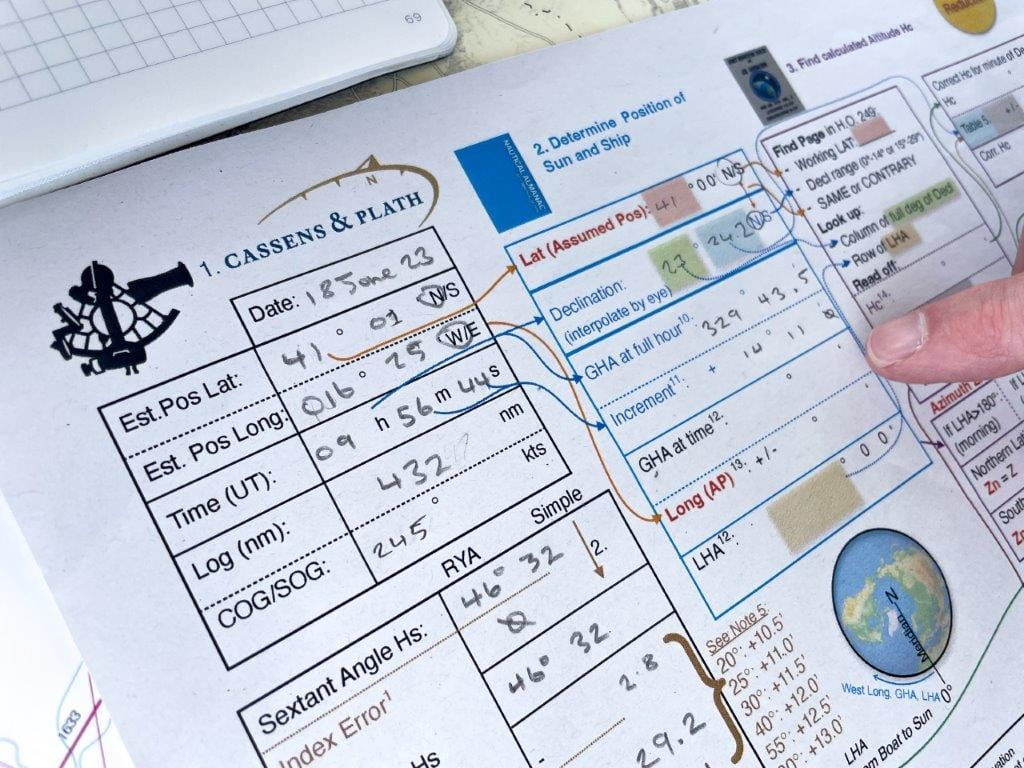 9055-001 Vorlage für Astronavigation Sonnenbeobachtung