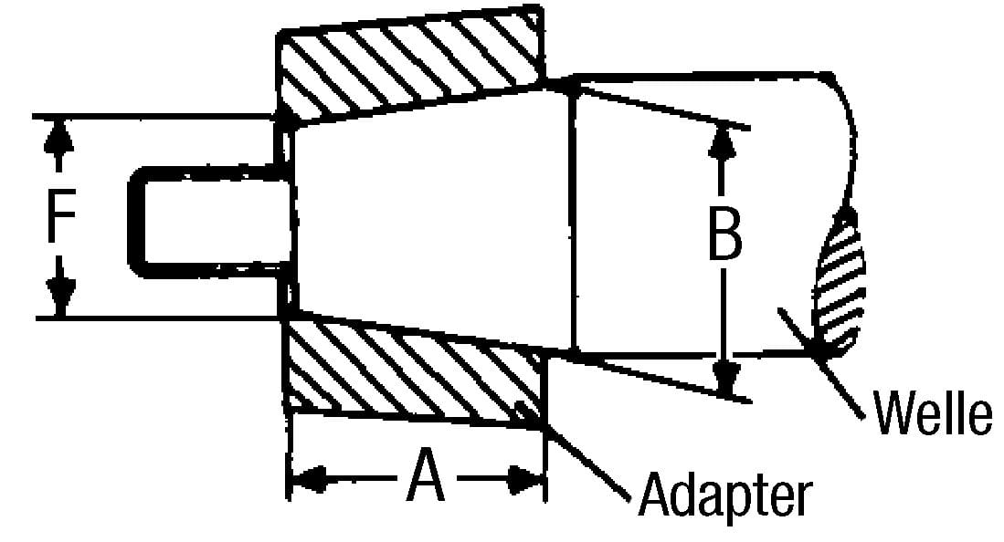 1400*01 Nabenadapter für Yacht-Steuerräder STAZO Adaptor for STAZO steering wheels