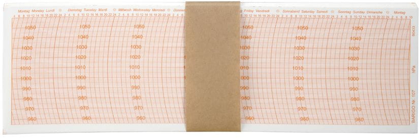 4408*03 Diagrammpapier 305 x 93 mm für Barographen Diagrammpapier für BARIGO Barograph 2000/2001/und weitere