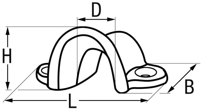 Schotleitöse Schotleitösen