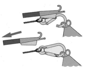 KONG Bojen-Karabinerhaken mit Beschlag KONG Bojen-Karabinerhaken mit Beschlag