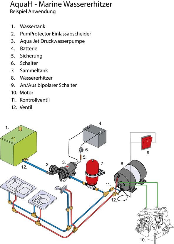 4246*01 Warmwasserbereiter JOHNSON AQUA H Water heater JOHNSON AQUA H