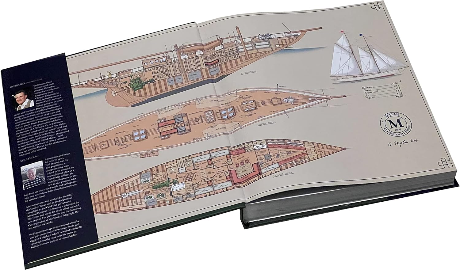 9226-001 ALFRED MYLNE YACHTDESIGNER / David Gray & Neil Lyndon