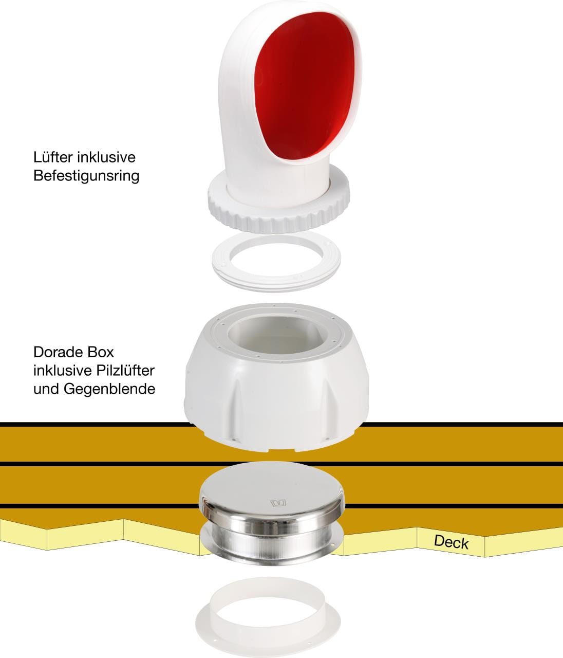 Plastic dorade box for VETUS cowl vents | TOPLICHT